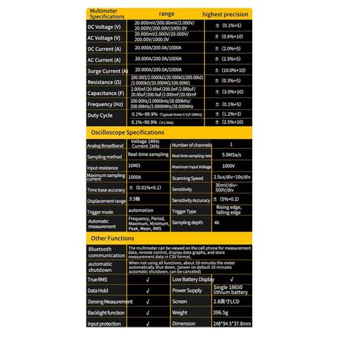Цифровой осциллограф Owon CMS101 1000A AC/DC Clamp Meter с многофункциональным тестером регистрации по Bluetooth