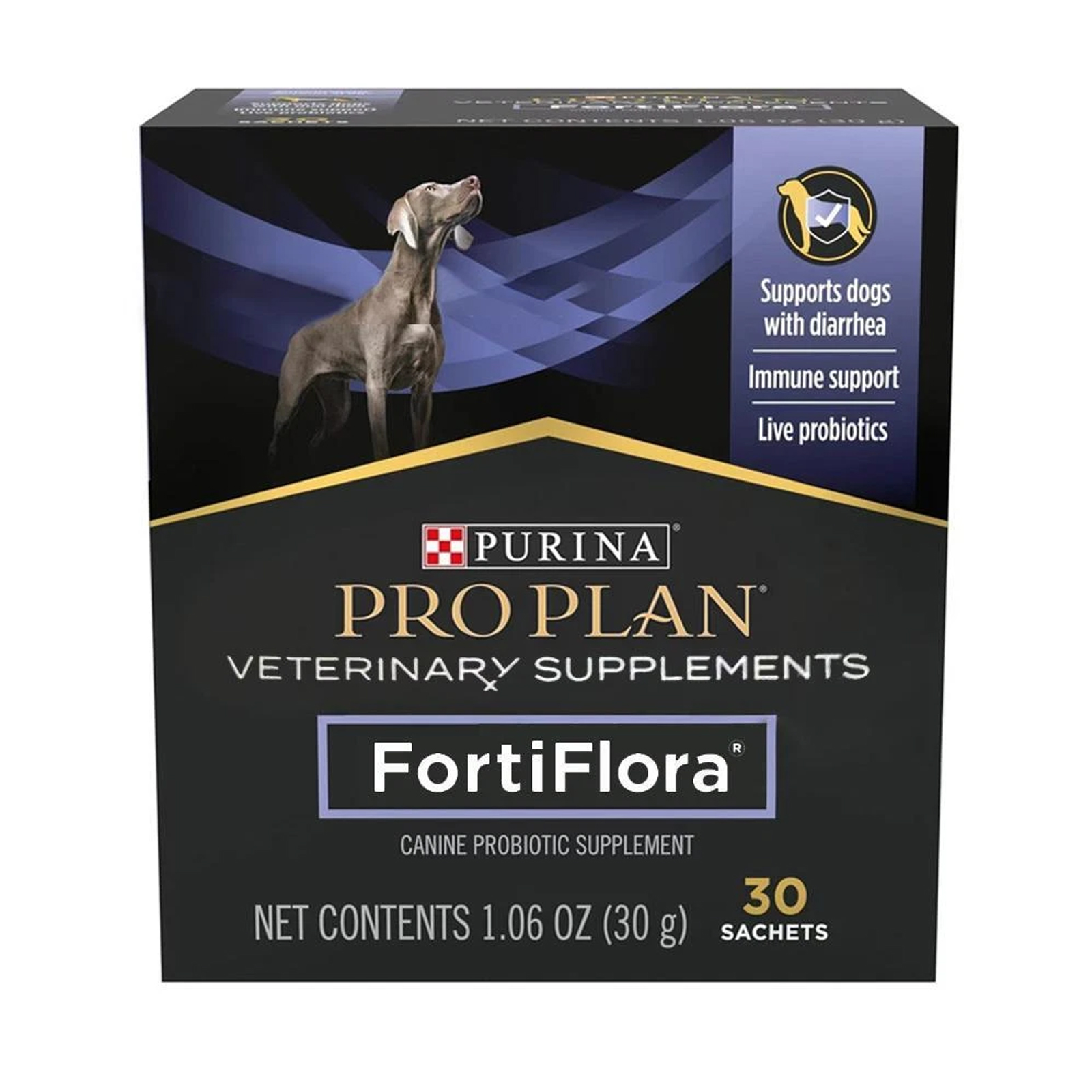 

Про Plan Fortiflora пробиотик для собак