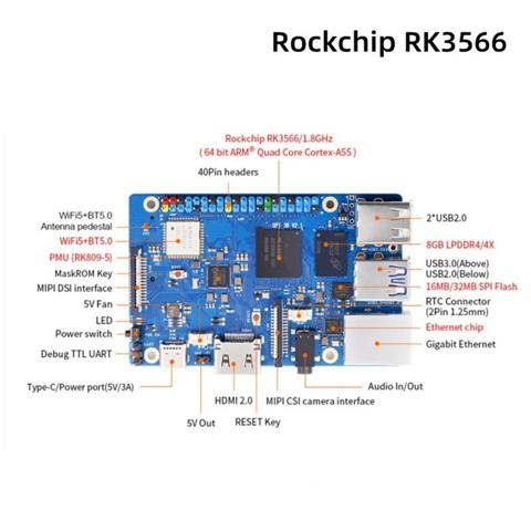 Для мини-пк Orange Pi 3B с 2 ГБ оперативной памяти DDR4 Rockchip RK3566 WiFi + BLE