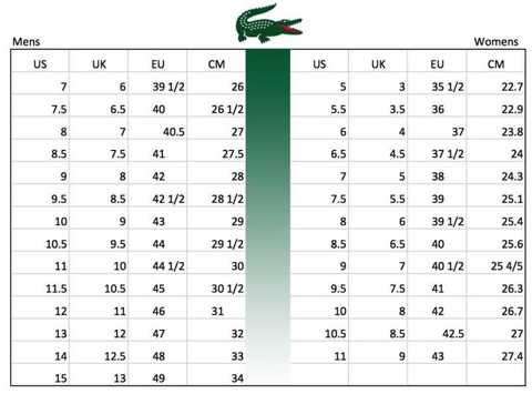 LACOSTE Французский Крокодил Low Top Повседневные Кроссовки Мужские 30147 Обувь Последние