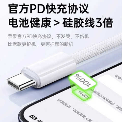 Кабель Передачи Данных PD65W С Двумя Разъемами Type-C В Оплетке Подходит Телефонов Apple Xiaomi Android И Компьютеров Кабель