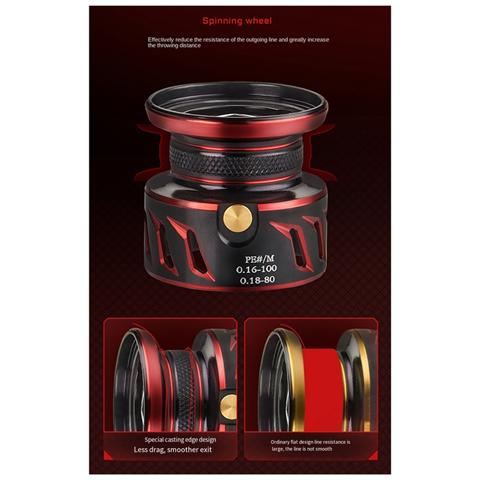 Катушка для спиннинга Водонепроницаемая катушка для спиннинга Ультралегкая рыболовная катушка Катушка для приманки Рыболовная катушка для пресноводной рыбалки