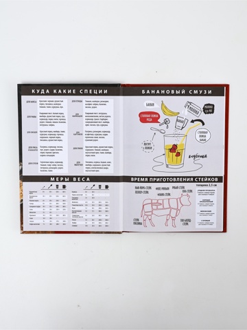 3 шт. Подарочный набор Книга для записи рецептов А5, 80 л., термостакан 350 мл 'Семейные рецепты'
