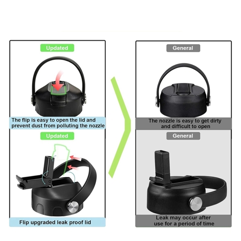 Сменные крышки с пылезащитным герметичным откидным верхом и соломинкой для Бутылок с водой Hydroflask емкостью 12/16/18/20/32/40/64 унции с широким горлышком