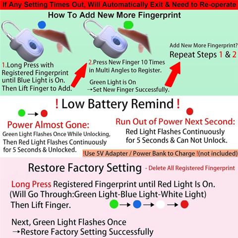 Навесной замок с отпечатками пальцев 20 пользователей 2X Для шкафчиков, для багажа, рюкзака, сумки, Умная комбинированная кабельная защелка для поездок в школу на автофургоне