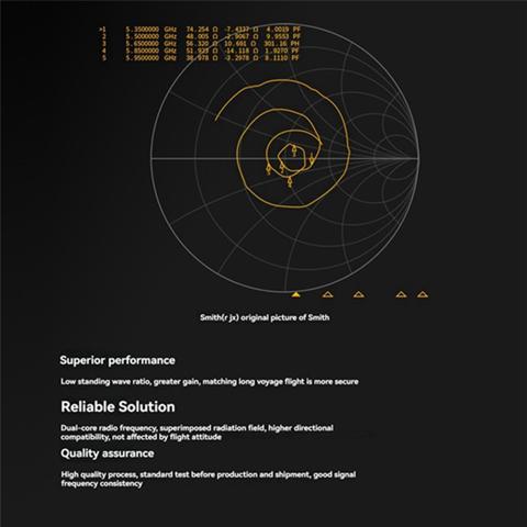 2ШТ Momoda2 5,8 G Двойная антенна RHCP RHCP/LHCP SMA Двухъядерный RF для DIY RC FPV Дрон Квадрокоптер Аксессуары для фристайла