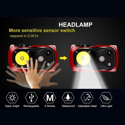 Головной фонарь 1000 Люмен Ультралегкий, Яркий, с белым и Красным светом, Водонепроницаемый Датчик движения, 2 шт.