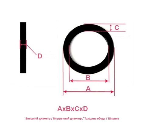 Дискотекадан кейін ренжіді