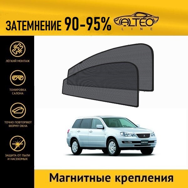 

Каркасные автошторки ALTEO PREMIUM на Mitsubishi Airtrek 1 (2001-2002) на передние двери