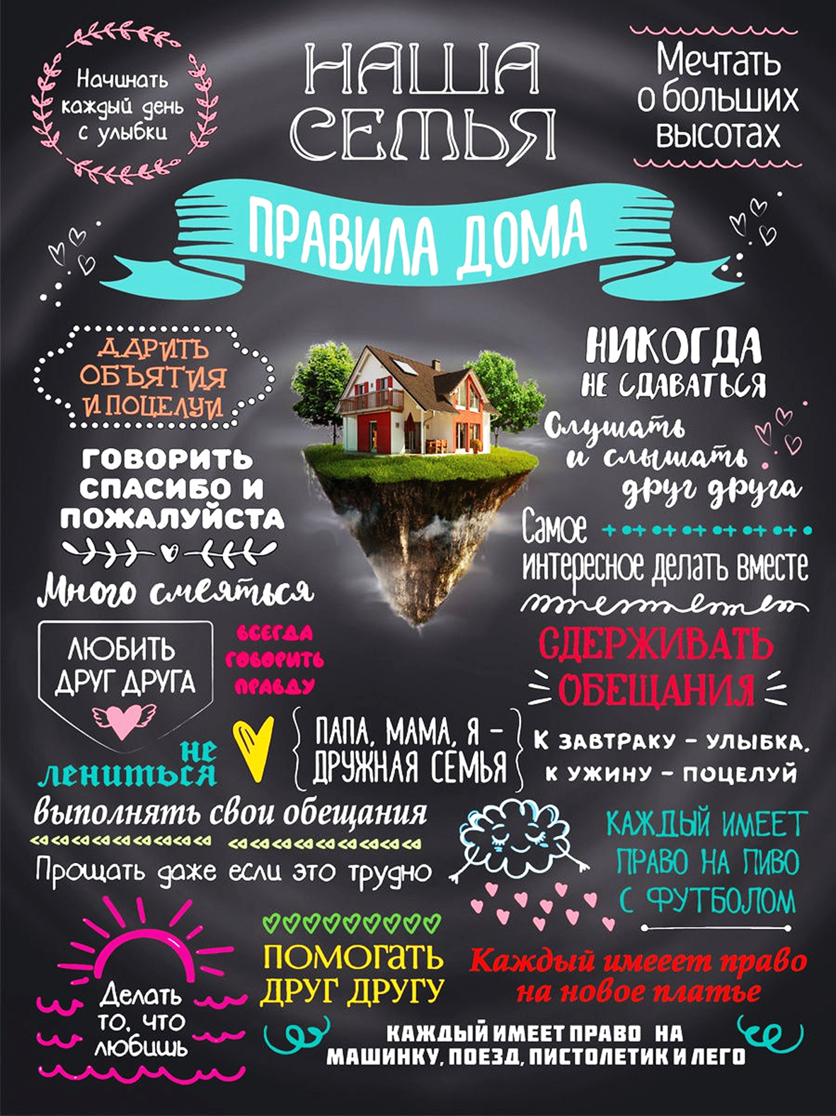 

Магнит - панно на холодильник "Наша семья". Семейный подарок на новоселье. Украшение кухни.