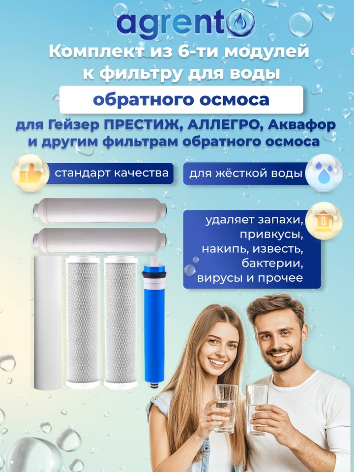 

Набор картриджей для фильтра Престиж М с постфильтром и минерализатором для классического обратного осмоса любых производителей