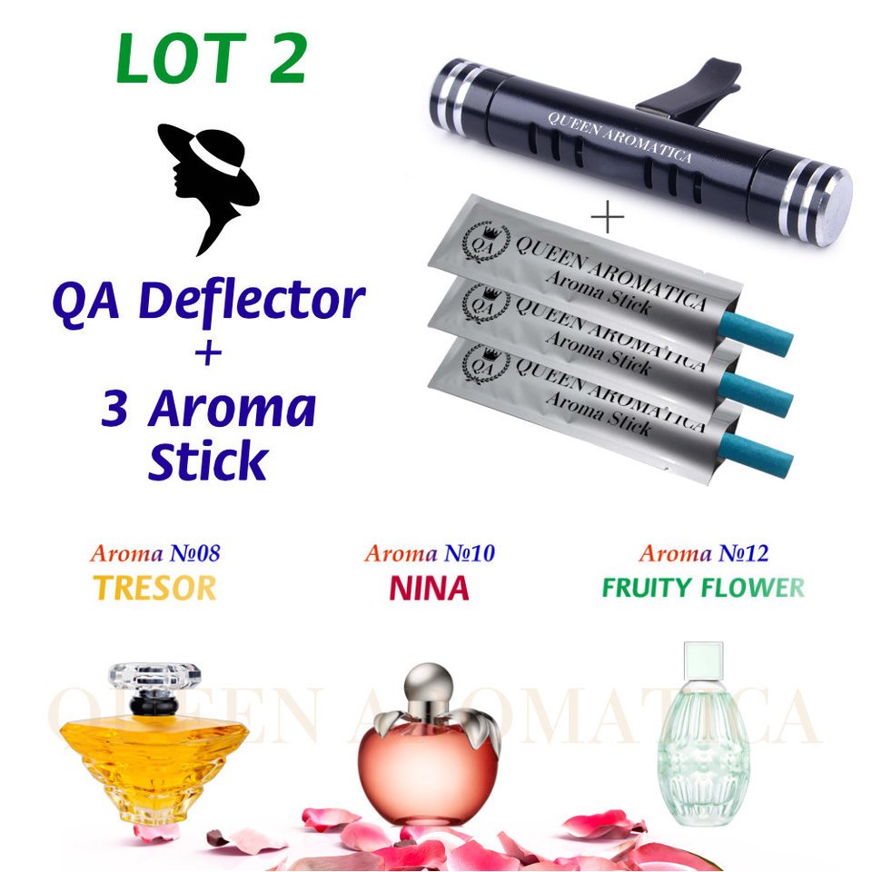 

Ароматизатор для авто Queen Aromatica Deflector (Lot 1+3), Многоразовый, автопарфюм в машину, освежитель воздуха авто