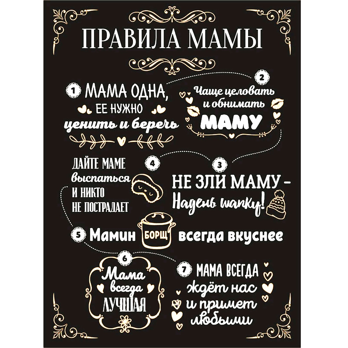 

Магнит - мотиватор на холодильник с панно "Правила мамы", Подарок маме, жене. Украшение интерьера.