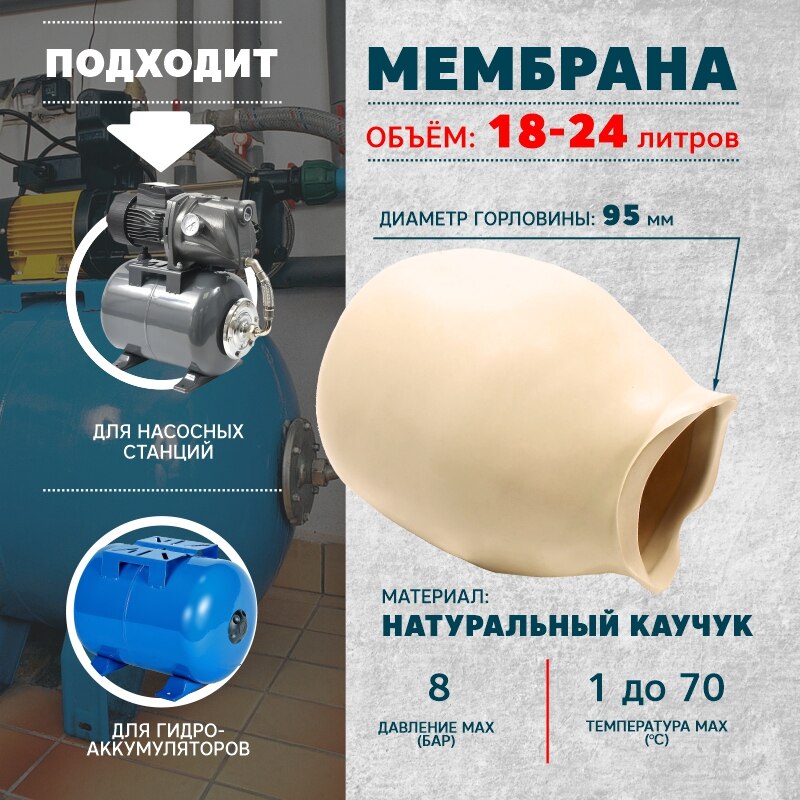 

мембрана , мембрана для гидроаккумулятора , мембрана каучук, мембрана 19-100 литров.