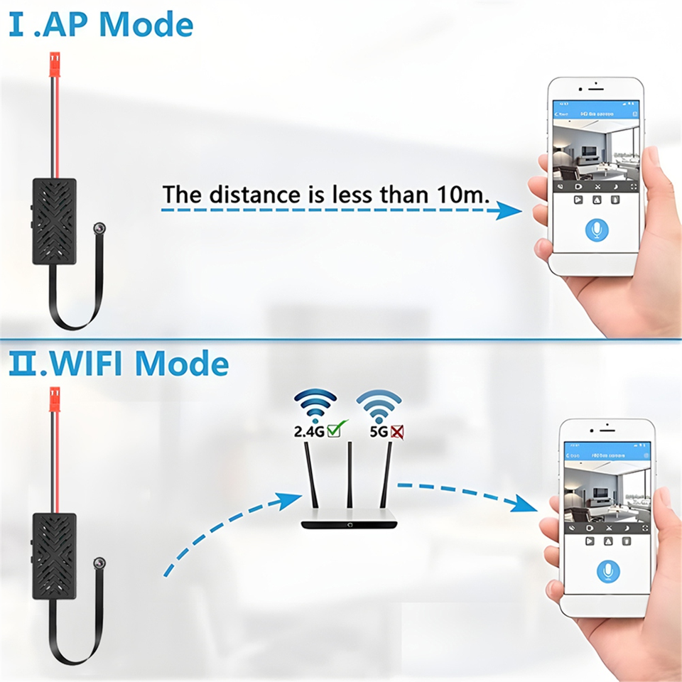 

Wifi Мини-камера 1080P HD IP Мини-видеокамера Портативный Беспроводной модуль Поддержка записи видео Удаленный просмотр P2P Камеры