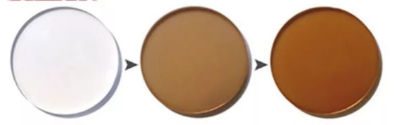 

Изготовление очков по индивидуальному рецепту