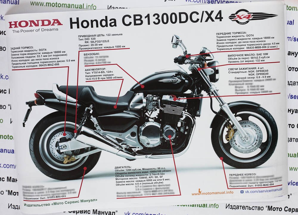 

Плакат на мотоцикл Honda X4 / CB1300DC