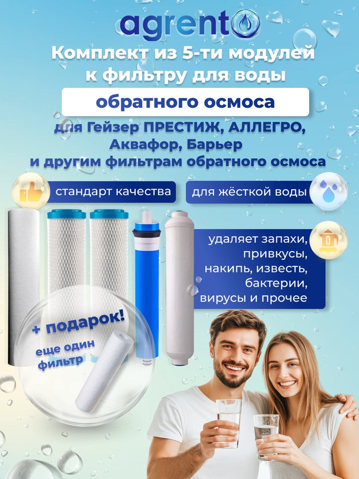 

Комплект картриджей совместимый Гейзер Престиж (сборный) + дополнительный модуль в подарок!