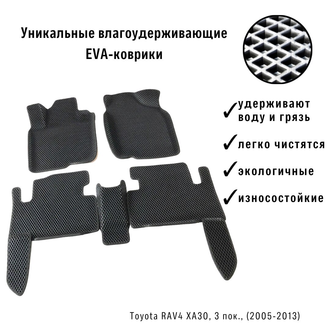

EVA-ART | Коврики в салон автомобиля Toyota RAV4 XA30, 3 пок., (2005-2013) | Бесплатная доставка из России