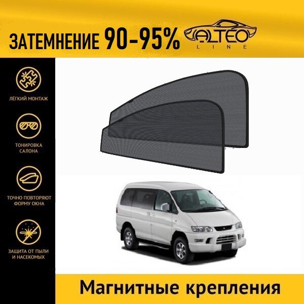 

Каркасные автошторки ALTEO PREMIUM на Mitsubishi Delica 4 рестайлинг (1997 - 2007) на передние двери