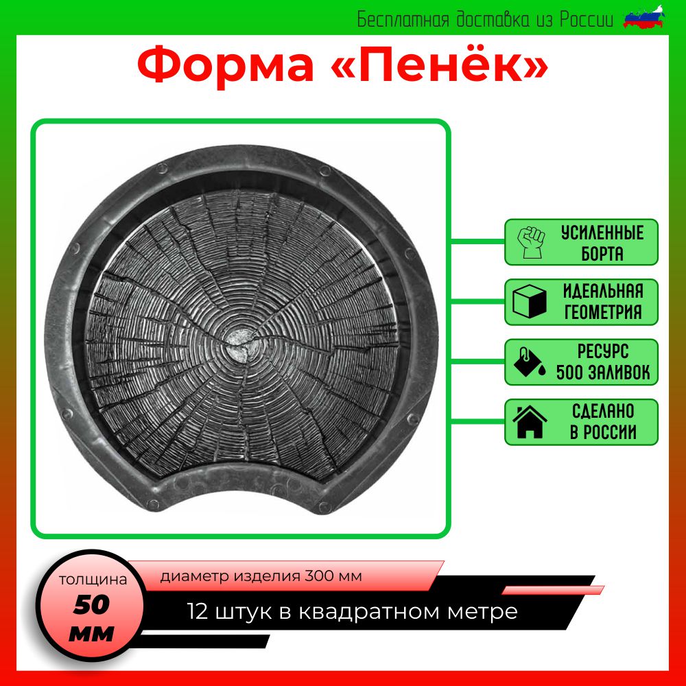 

Пенёк пластиковая форма для садовой дорожки декоративной тротуарной плитки брусчатки декор дома плитки из бетона форма тротуара