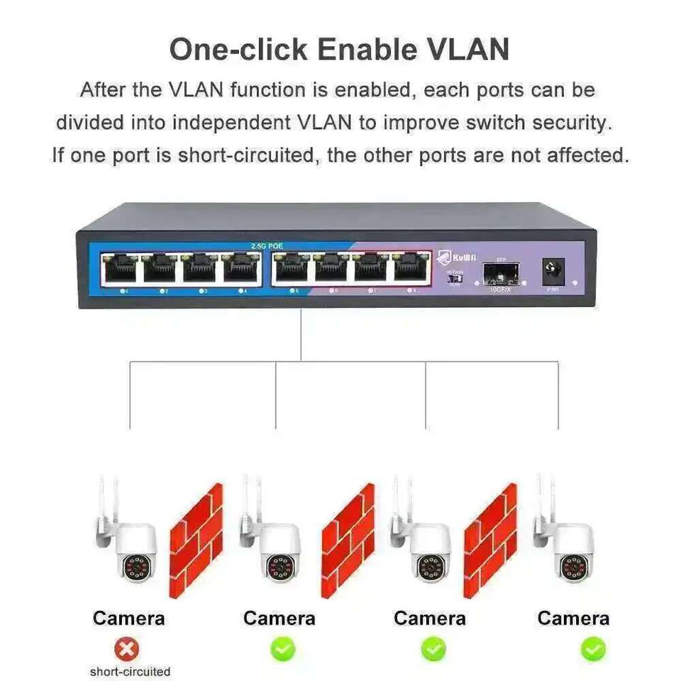 

Гигабитный Коммутатор KuWFi 2.5G Ethernet 4 8 Портами POE / Без POE С 10G Портом SFP В Режиме VLAN Для Сетевой Камеры