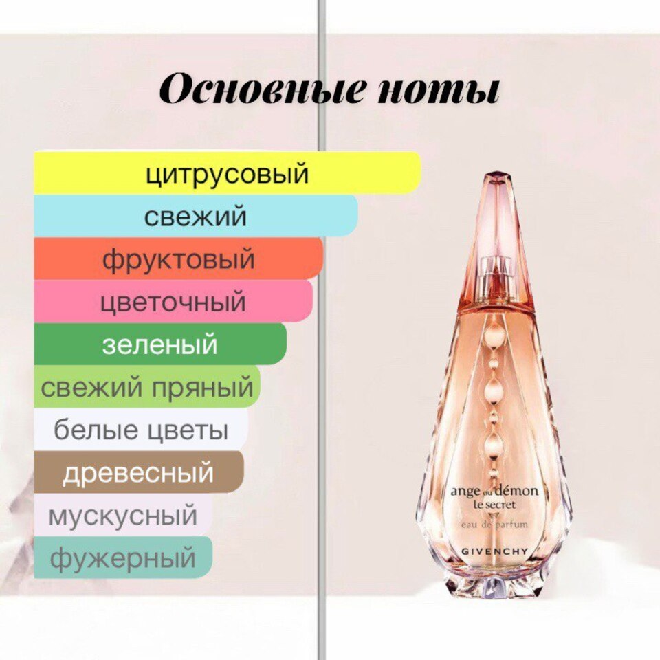 Парфюмерное масло Romanzo Духи по мотивам Givenchy - Ange Ou Demon