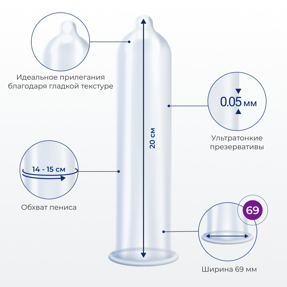 Презервативтегі мүше Презервативтегі мүше