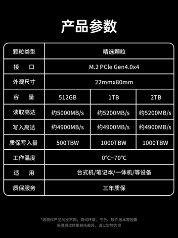 SSD-накопитель M2 512 ГБ 1 ТБ 2 Для НастольНых Компьютеров И Ноутбуков PCIE 4 Игровой SSD NVME