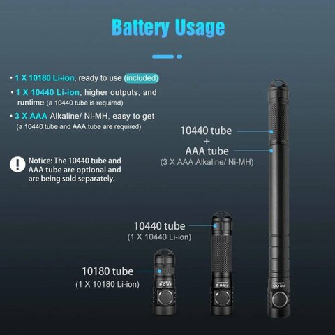 Lumintop Frog 10440 удлинительная трубка и батарея AAA