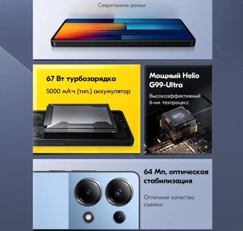 Poco Смартфон Глобальная версия POCO M6 Pro NFC поддерживает русский язык 8/256 ГБ, черный новинка оригинальный