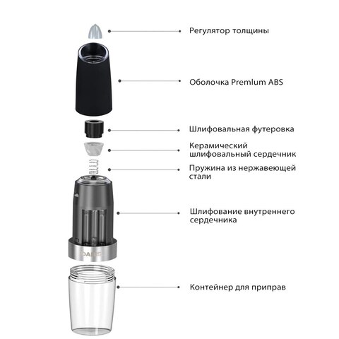 Автоматическая мельница для соли и перца,электромеханическая,движущаяся, регулируемая толщина, светодиодный светильник,кухонный