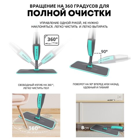 Швабра из микрофибры вращающаяся на 360°для пола с распылителем для домашней уборки,метлы,многофункциональная вращающаяся Швабра