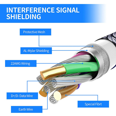 Кабель USB A к Type C 5M для Quest2 Oculus Quest 2 Link VR очки виртуальной реальности гарнитура игровой шлем аксессуары для игр Oculis