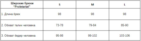 Широкие брюки “Proletariat”