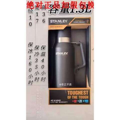 Stanley Master Series Термокружка