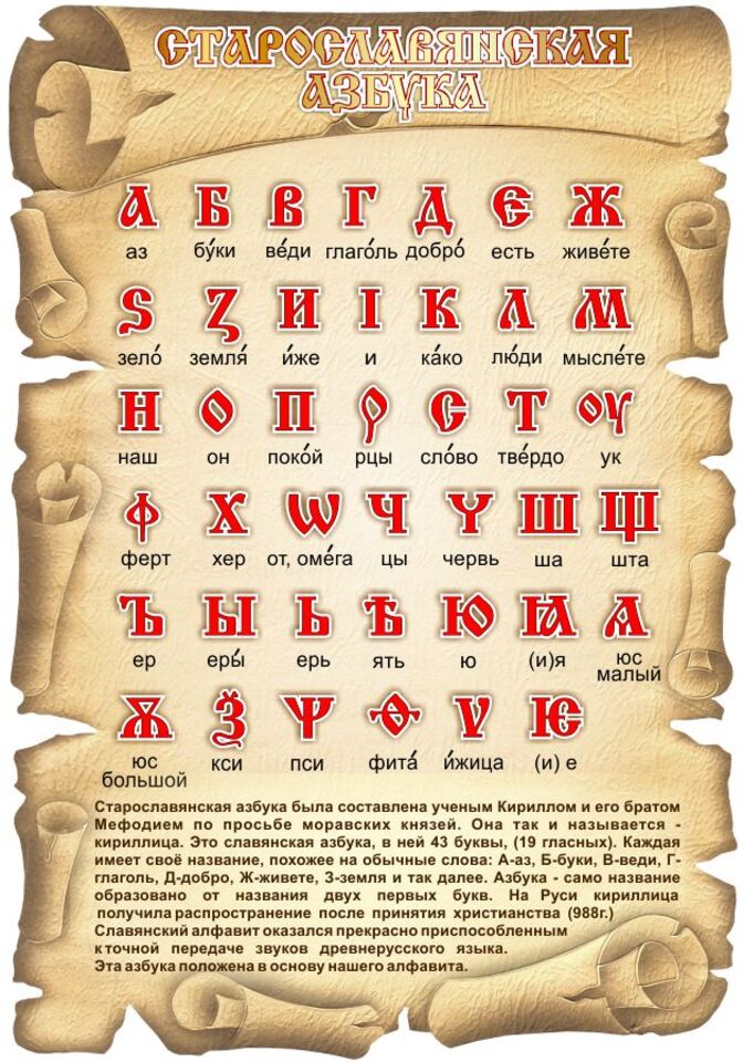 古代教会スラブ語辞典　старославянский словарь X-XI Словарь древнего славянского языка, составленный по