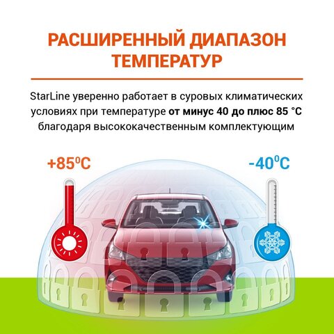 Автосигнализация StarLine A93 V2 2CAN+2LIN LTE ECO