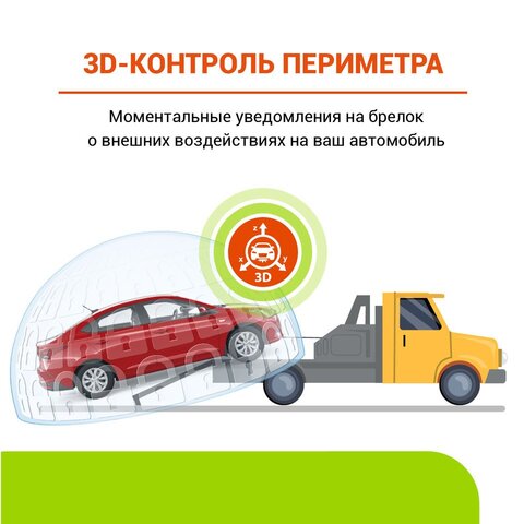 Автосигнализация StarLine A93 v2 2CAN+2LIN ECO