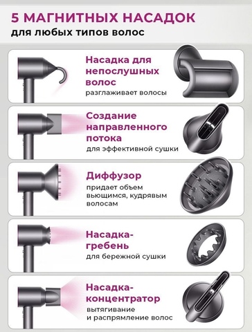 Фен для волос под дайсон профессиональный Super hair dryer Dyson