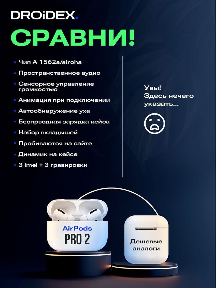 Беспроводные наушники Airpods Pro 2 с Шумоподавлением копия 1в1 из