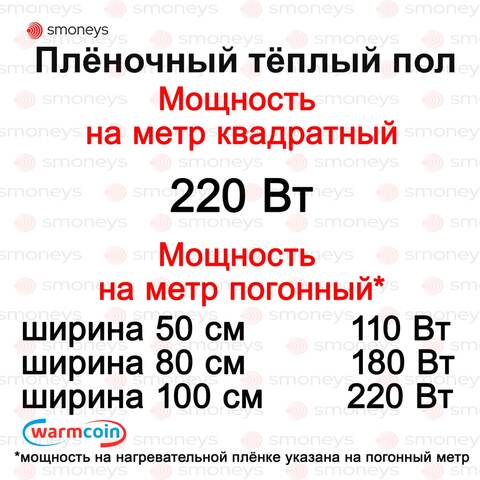Нагревательная пленка инфракрасная, теплый пол плёночный шир.50 и 80 см, под ламинат, линолеум, коврик, для инкубатора