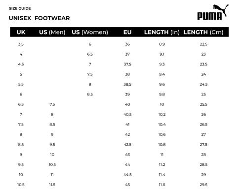 Самые крутые кроссовки Puma Speedcat OG Sparco Puma Rome Amor в стиле ретро, спортивные кроссовки для отдыха, глобальные спортивные кроссовки PUMA