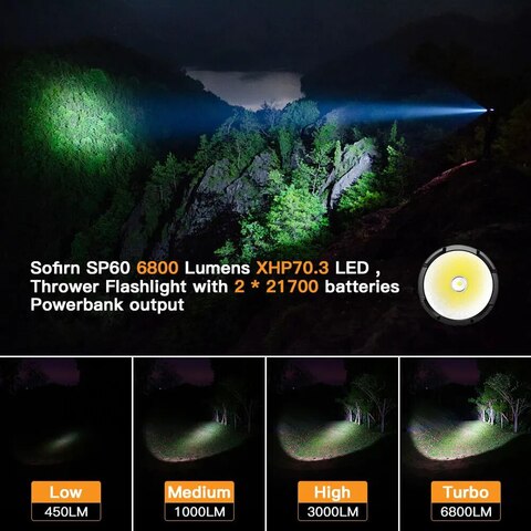 Sofirn SP60 мощный светодиодный фонарь
