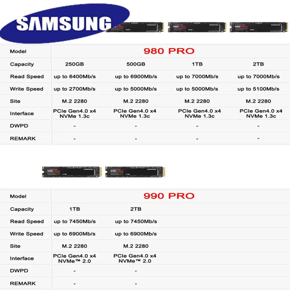 1tb Samsung 970 Pro 970 Evo Plus 500gb Specs SAMSUNG SSD M2 Nvme