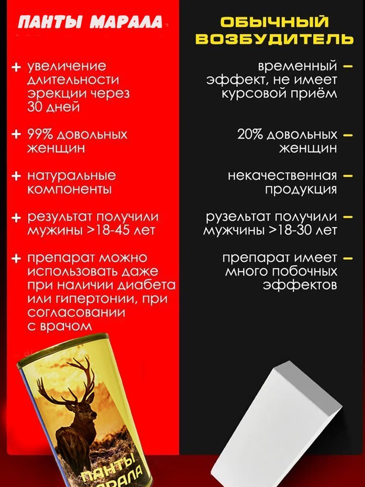 Вагинальды шарларды қолдану