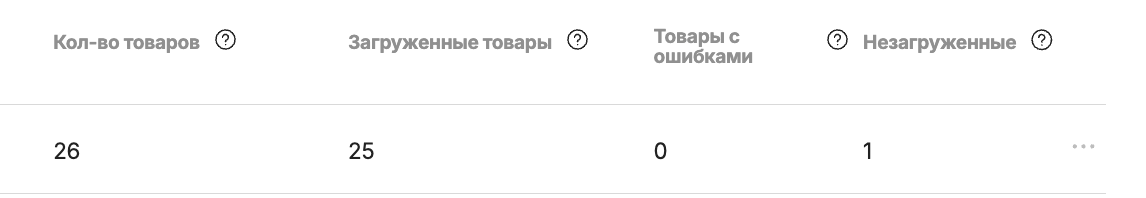 Выбор категории